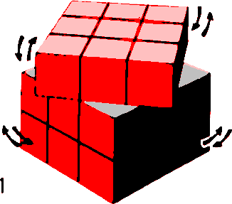 mcanisme interne du cube Rubik
