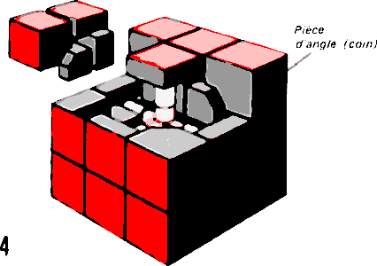 mcanisme interne du cube Rubik